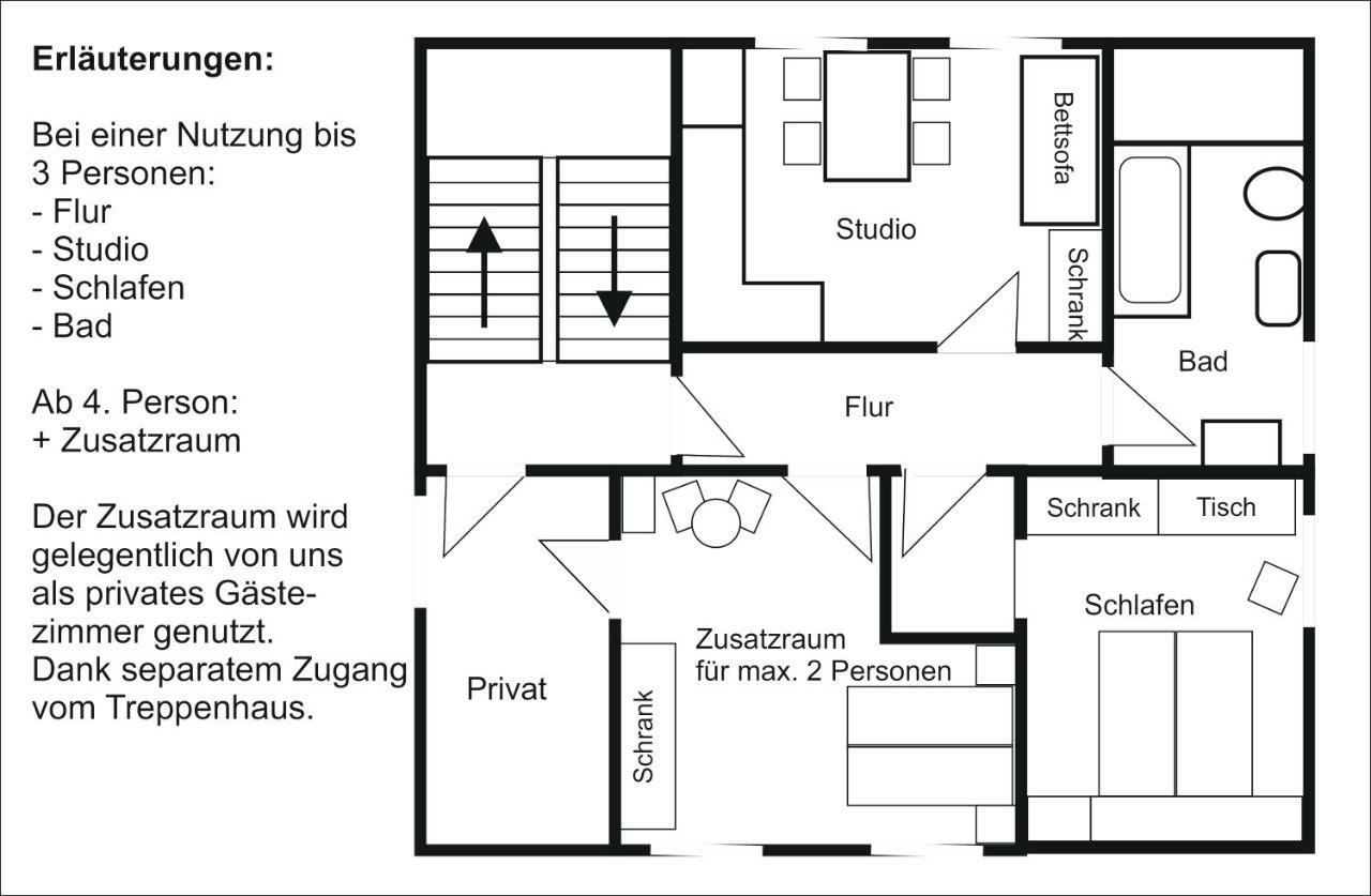 Ferienwohnungen Im Furstenland Gossau  Zewnętrze zdjęcie